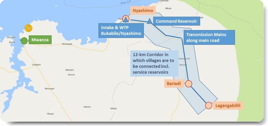 Overview Map Water Supply Measures